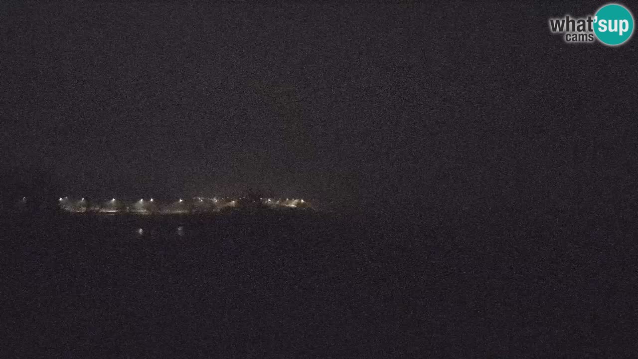 Live webcam Golf Grad Otočec – Terme Krka – Slovenia