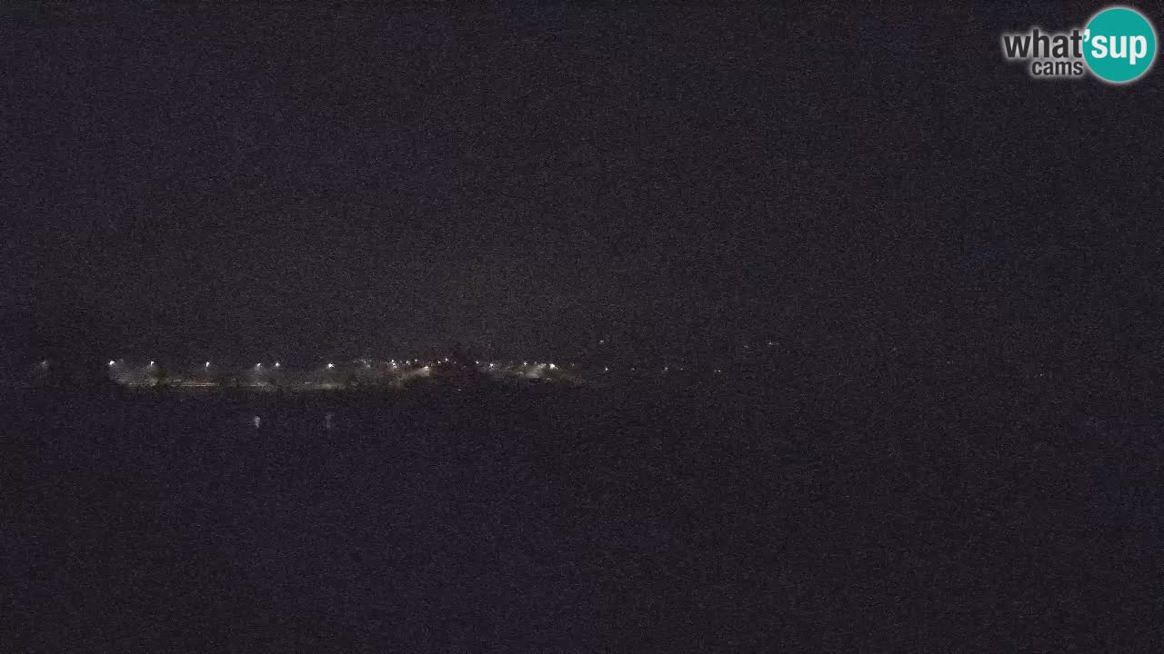 Live webcam Golf Grad Otočec – Terme Krka – Slovenia