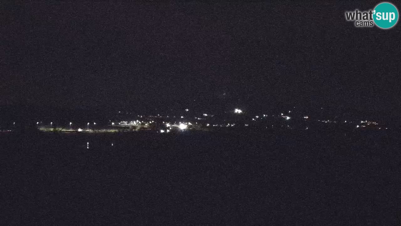 Camera en Vivo Golf Grad Otočec – Terme Krka – Eslovenia