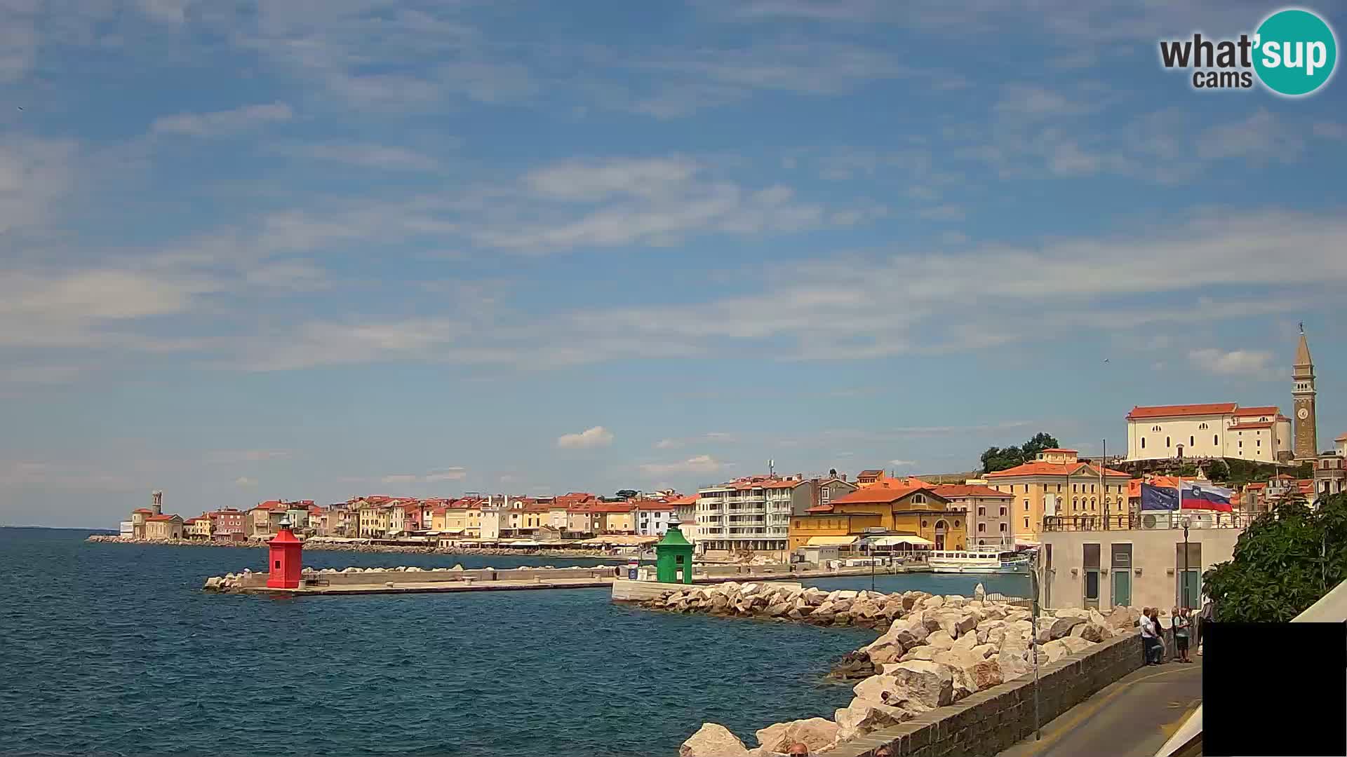 Pirano – vista verso la Punta e il “Mandrač”