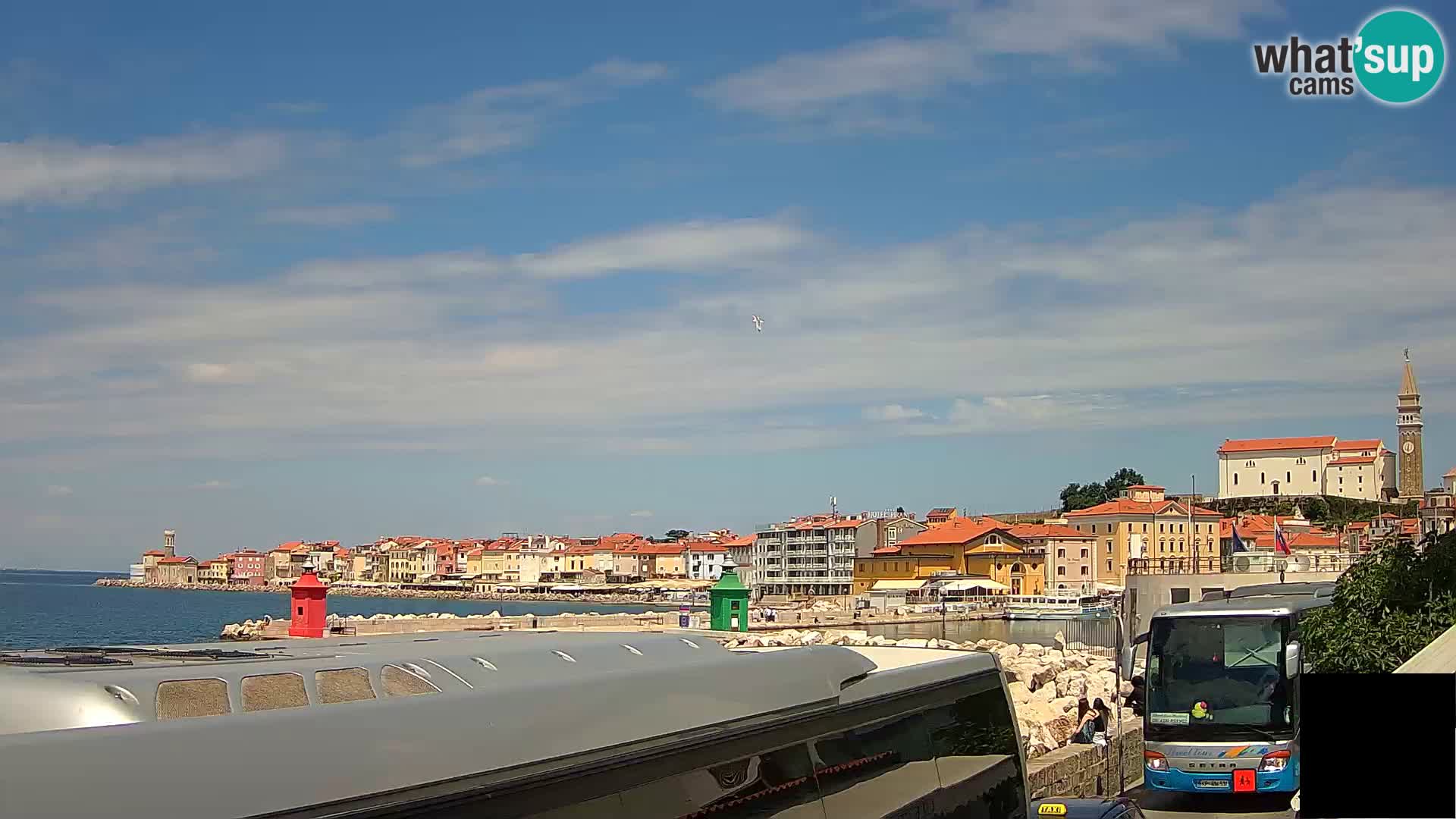 Piran – Punta und Mandrač