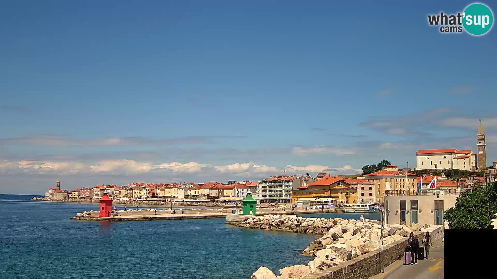 Piran – Punta i Mandrač