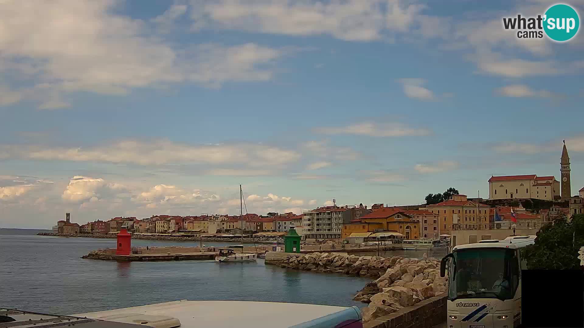 Piran – Punta i Mandrač