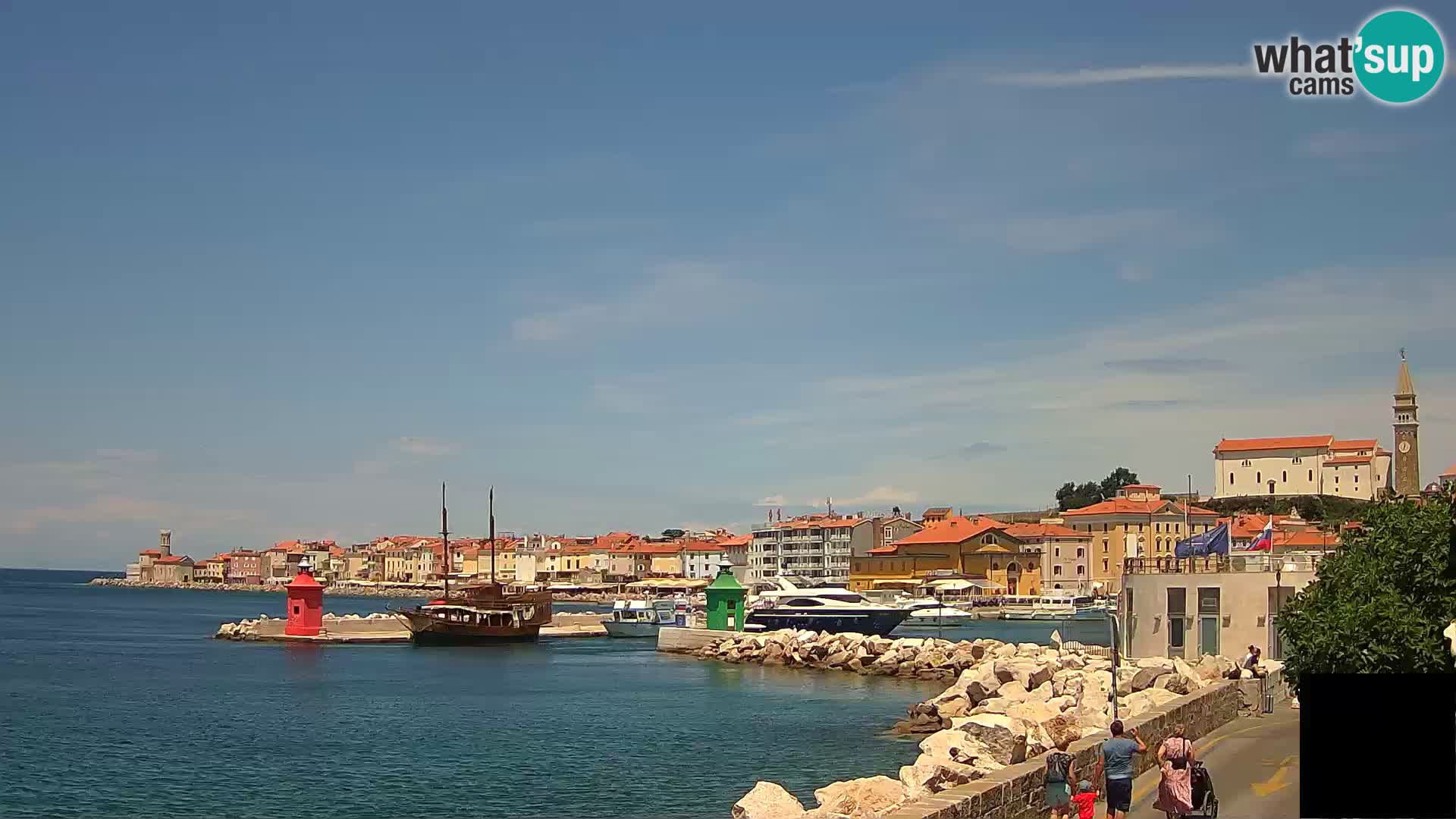 Piran – Punta i Mandrač