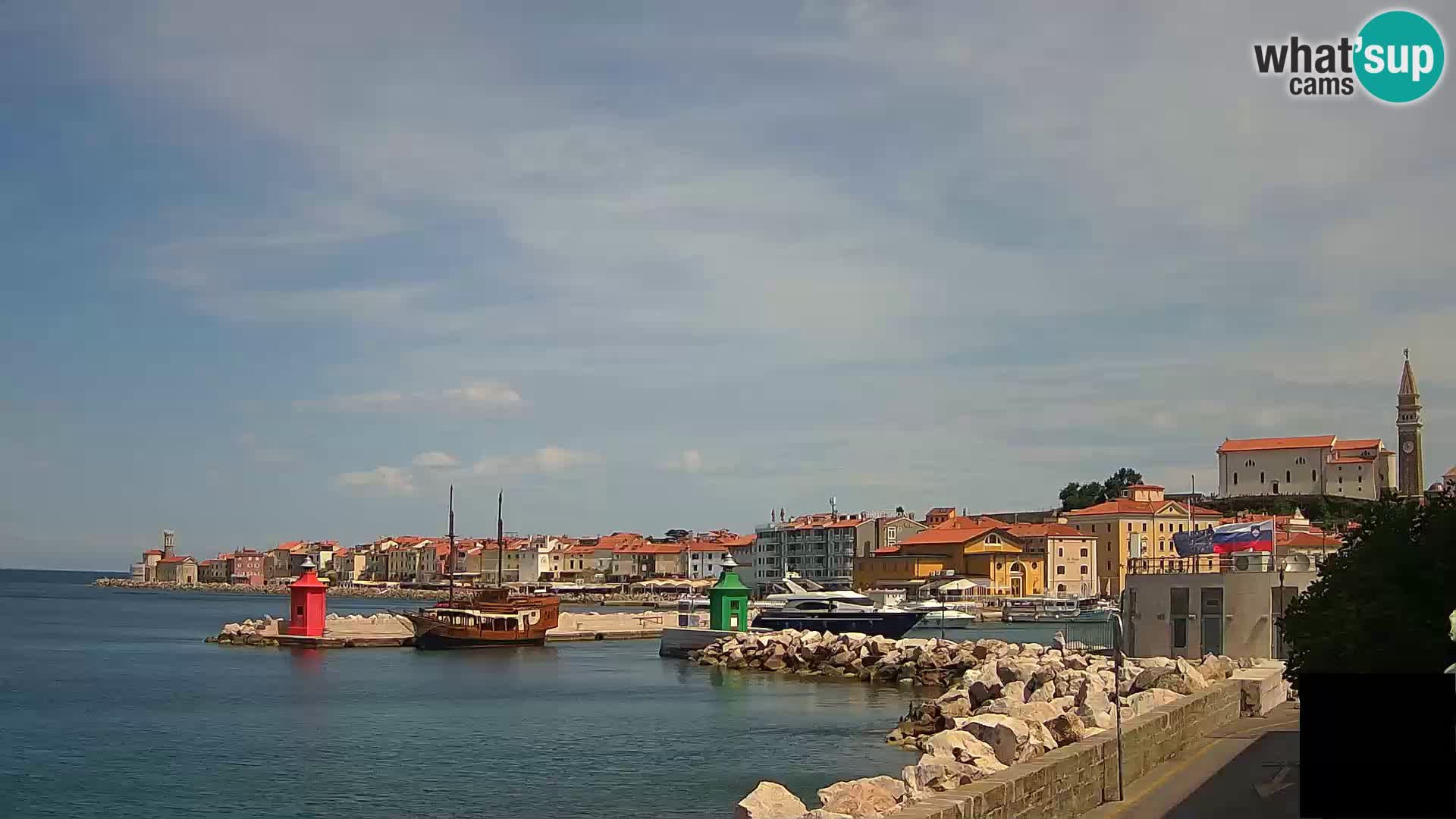 Piran – Punta i Mandrač