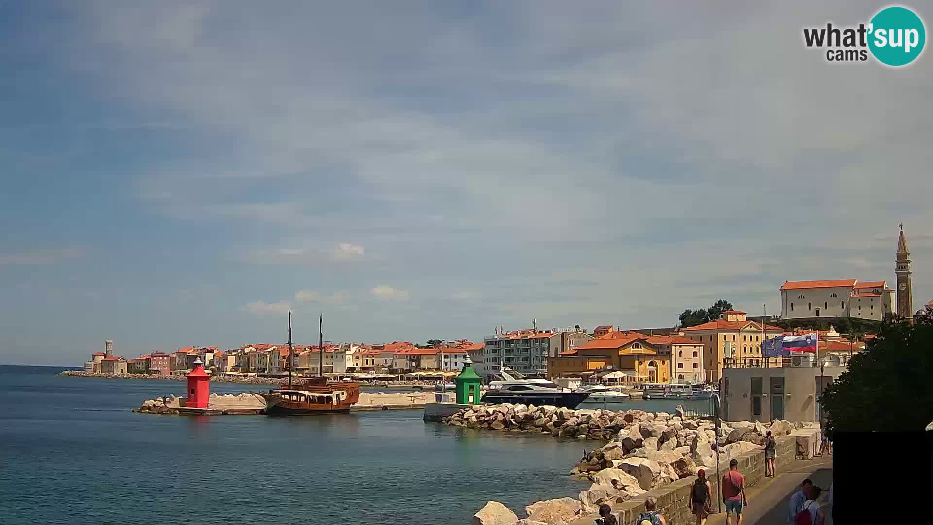 Pirano – vista verso la Punta e il “Mandrač”