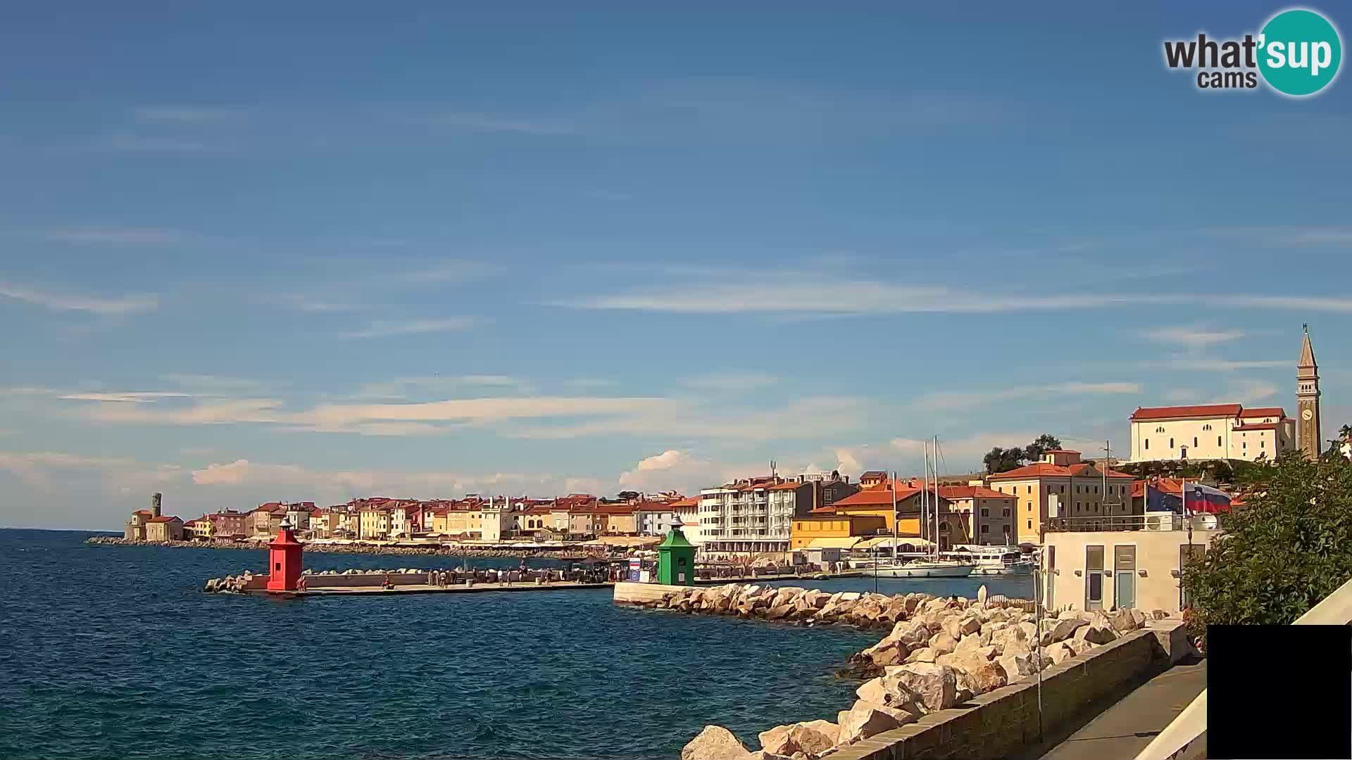 Piran – Punta i Mandrač
