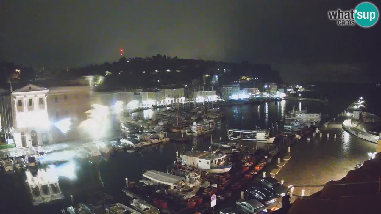 Live webcam da Pirano “Mandrač” – Splendida vista live da Villa Piranesi