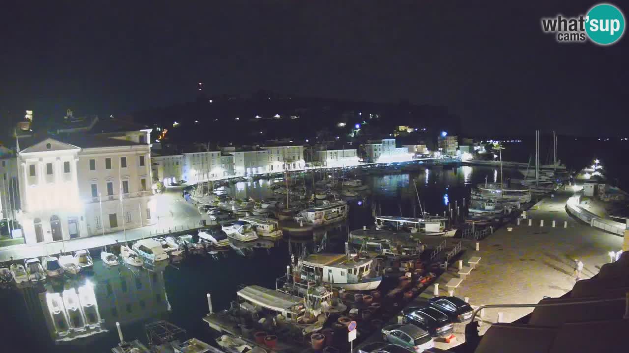 Webcam en direct de Piran “Mandrač” – Incroyable vue en direct de la Villa Piranesi