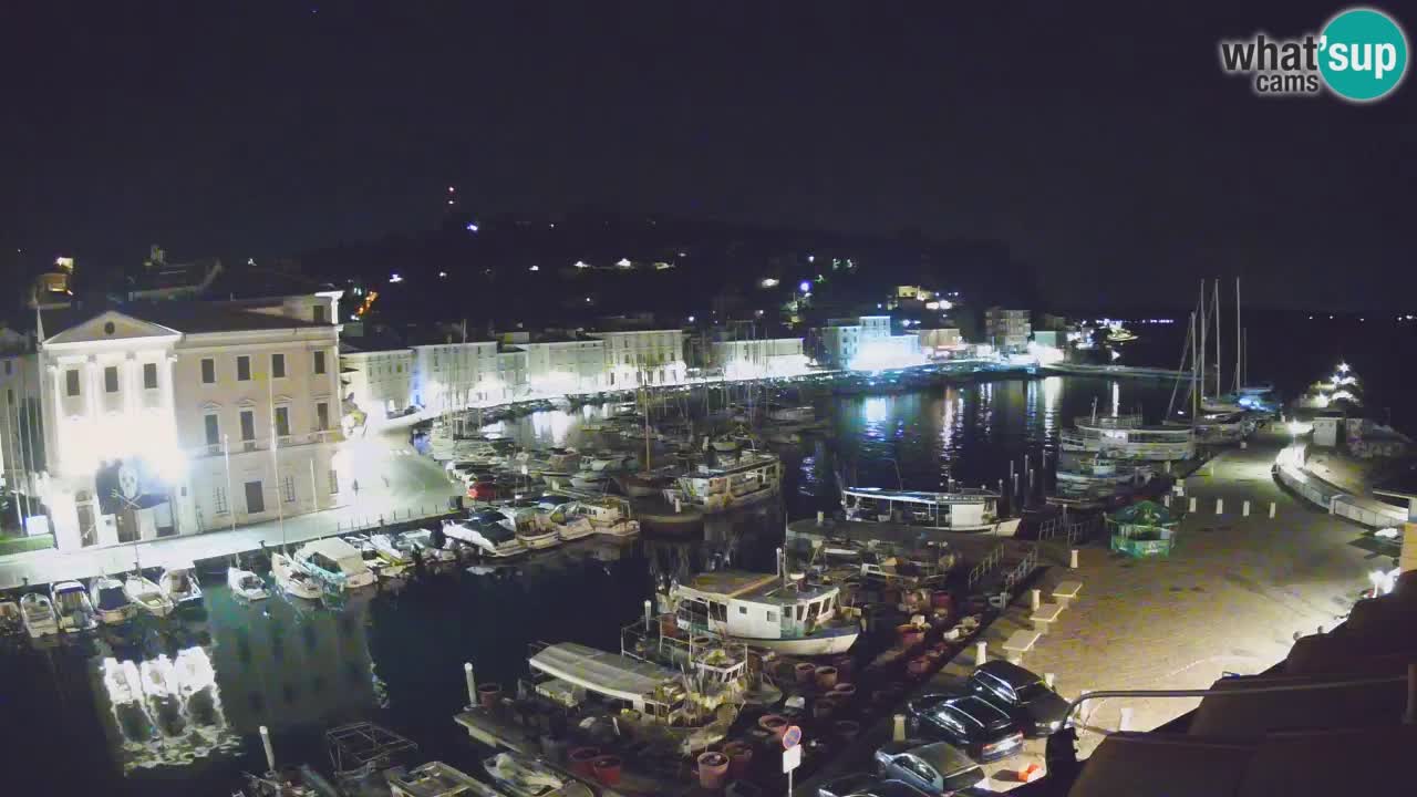 Webcam en direct de Piran “Mandrač” – Incroyable vue en direct de la Villa Piranesi