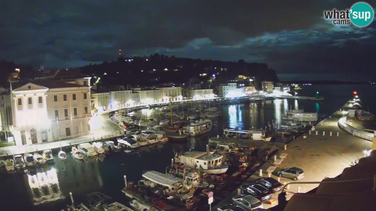 Live webcam from Piran “Mandrač” – Amazing live view from Villa Piranesi