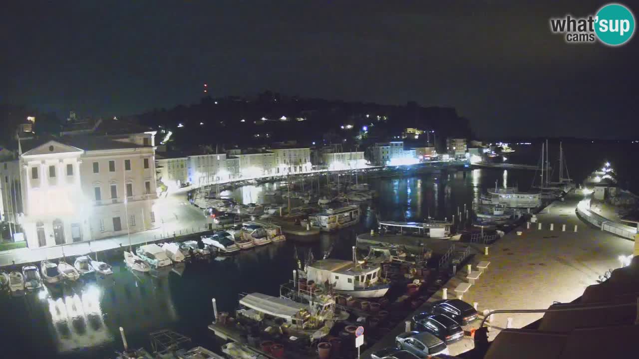 Live webcam from Piran “Mandrač” – Amazing live view from Villa Piranesi