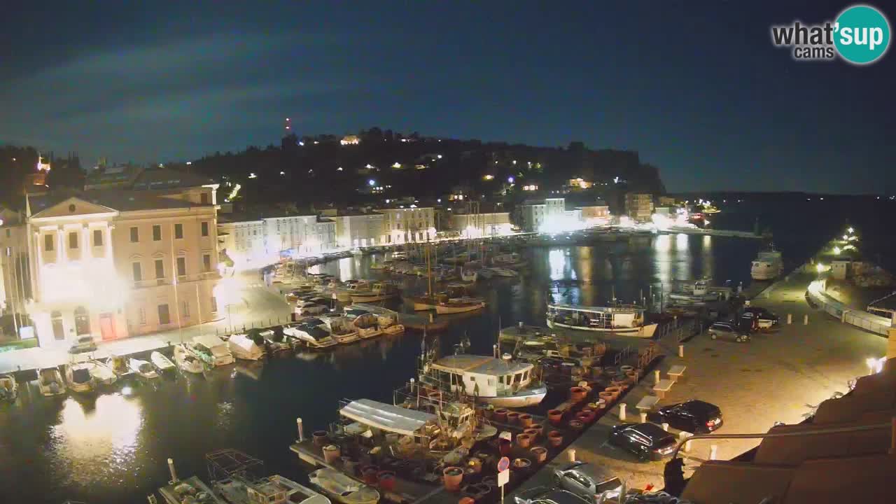 Live webcam from Piran “Mandrač” – Amazing live view from Villa Piranesi