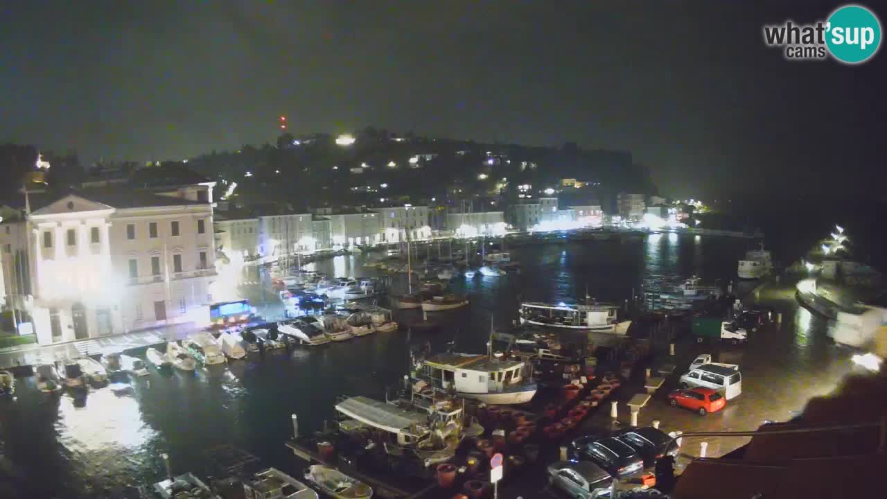 Cámara web en vivo desde Piran “Mandrač” – Increíble vista en vivo desde Villa Piranesi