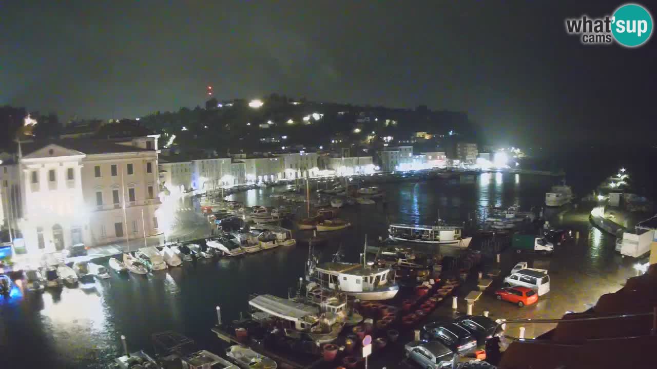 Live-Webcam aus Piran “Mandrač” – Erstaunliche Live-Ansicht von Villa Piranesi