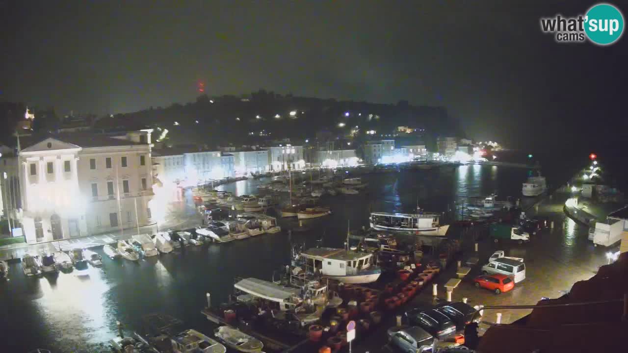 Live-Webcam aus Piran “Mandrač” – Erstaunliche Live-Ansicht von Villa Piranesi