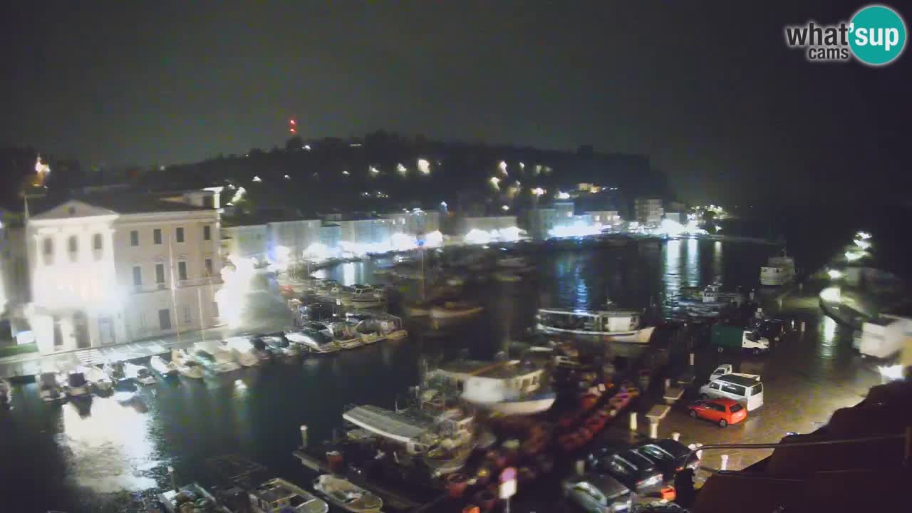 Live webcam da Pirano “Mandrač” – Splendida vista live da Villa Piranesi