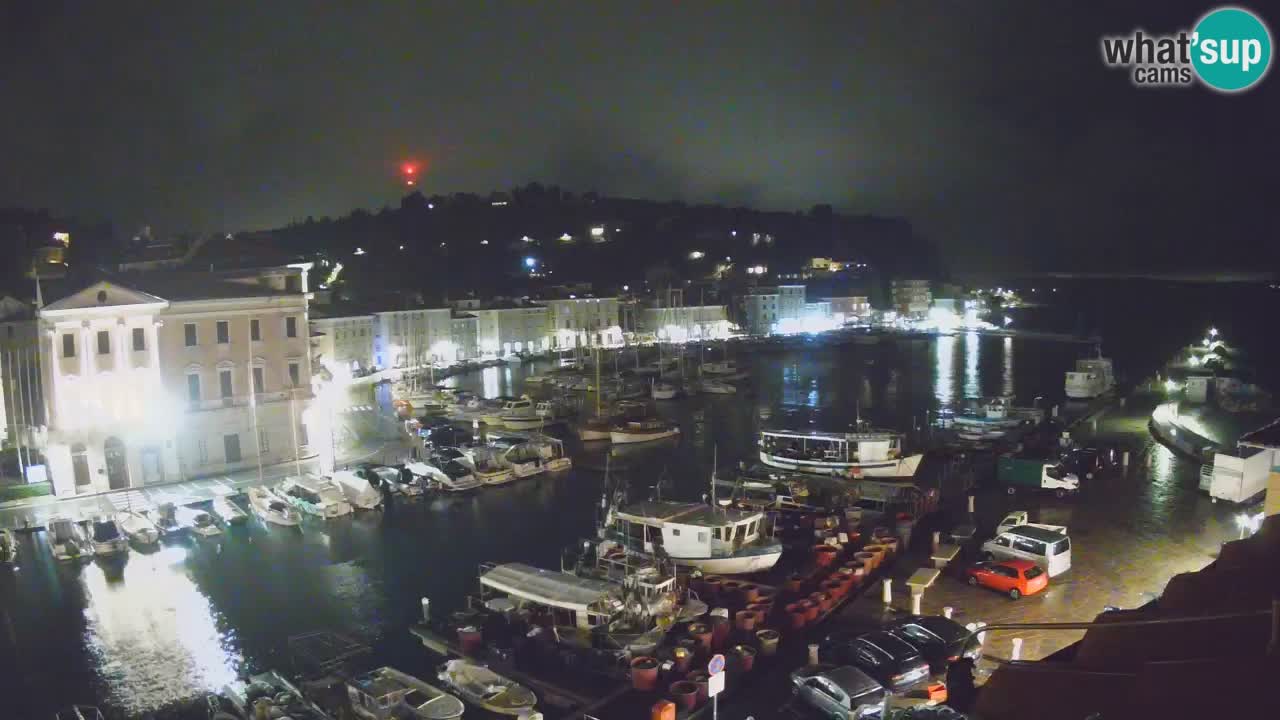 Cámara web en vivo desde Piran “Mandrač” – Increíble vista en vivo desde Villa Piranesi