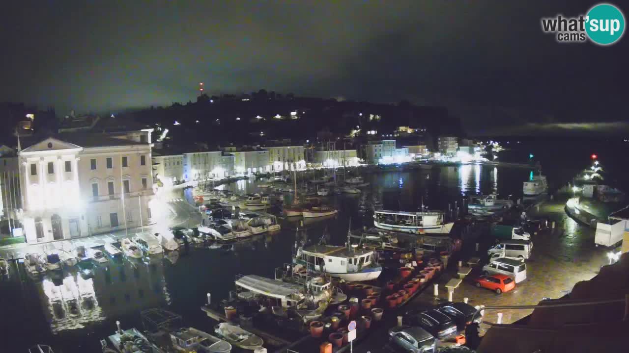 Live webcam da Pirano “Mandrač” – Splendida vista live da Villa Piranesi