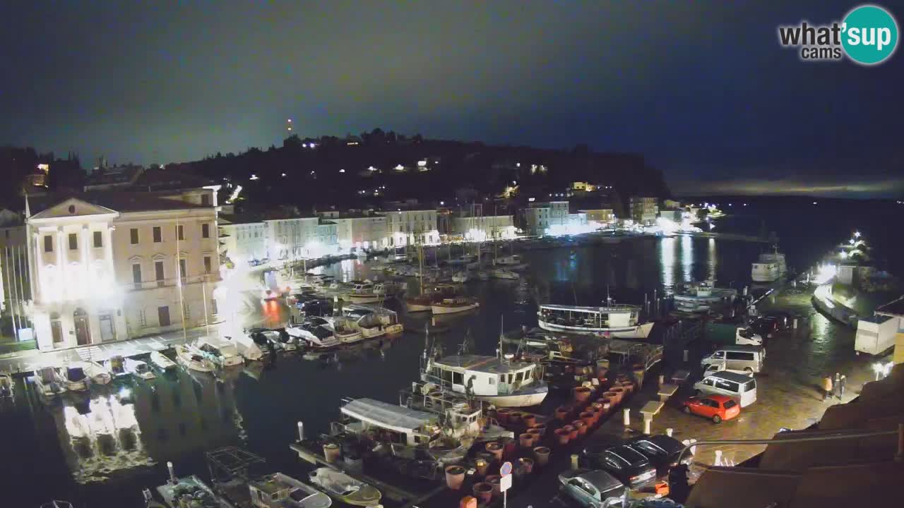 Cámara web en vivo desde Piran “Mandrač” – Increíble vista en vivo desde Villa Piranesi