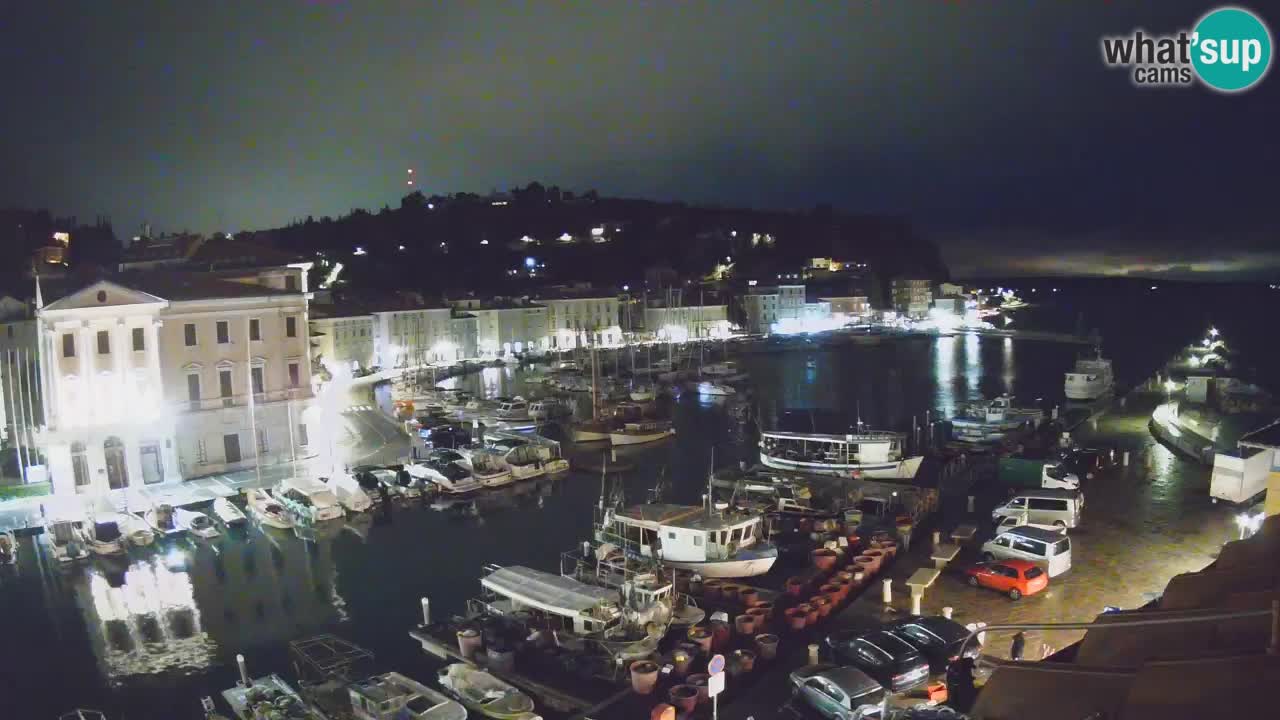 Cámara web en vivo desde Piran “Mandrač” – Increíble vista en vivo desde Villa Piranesi