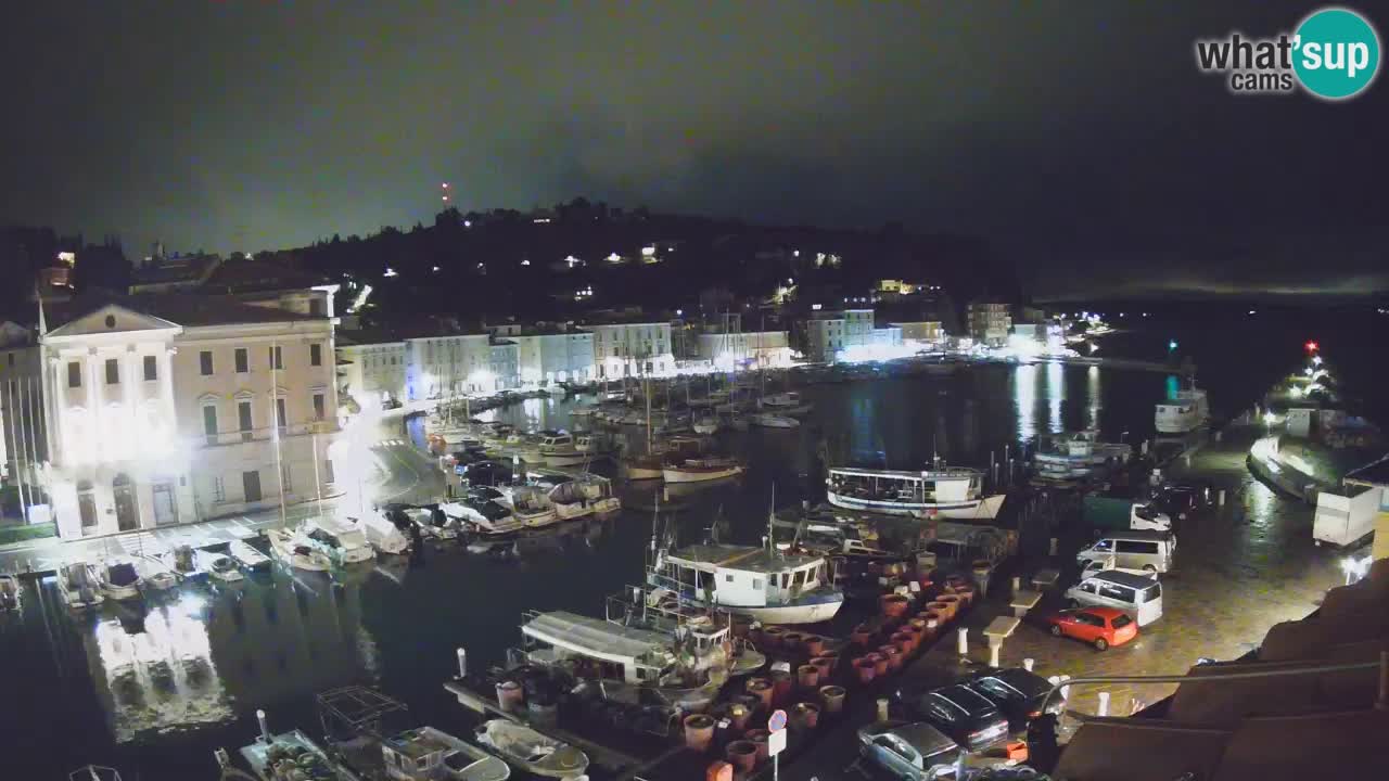 Live-Webcam aus Piran “Mandrač” – Erstaunliche Live-Ansicht von Villa Piranesi