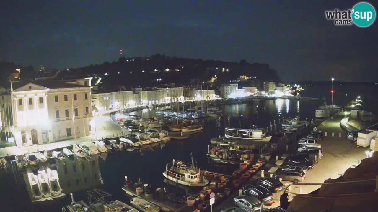 Cámara web en vivo desde Piran “Mandrač” – Increíble vista en vivo desde Villa Piranesi