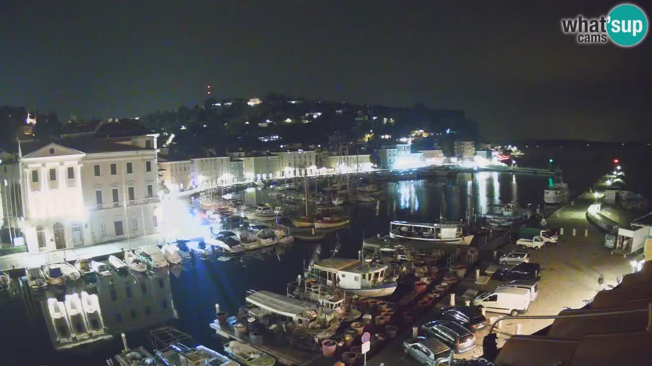 Live webcam da Pirano “Mandrač” – Splendida vista live da Villa Piranesi