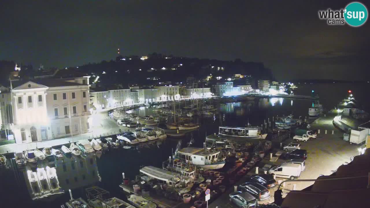 Live-Webcam aus Piran “Mandrač” – Erstaunliche Live-Ansicht von Villa Piranesi