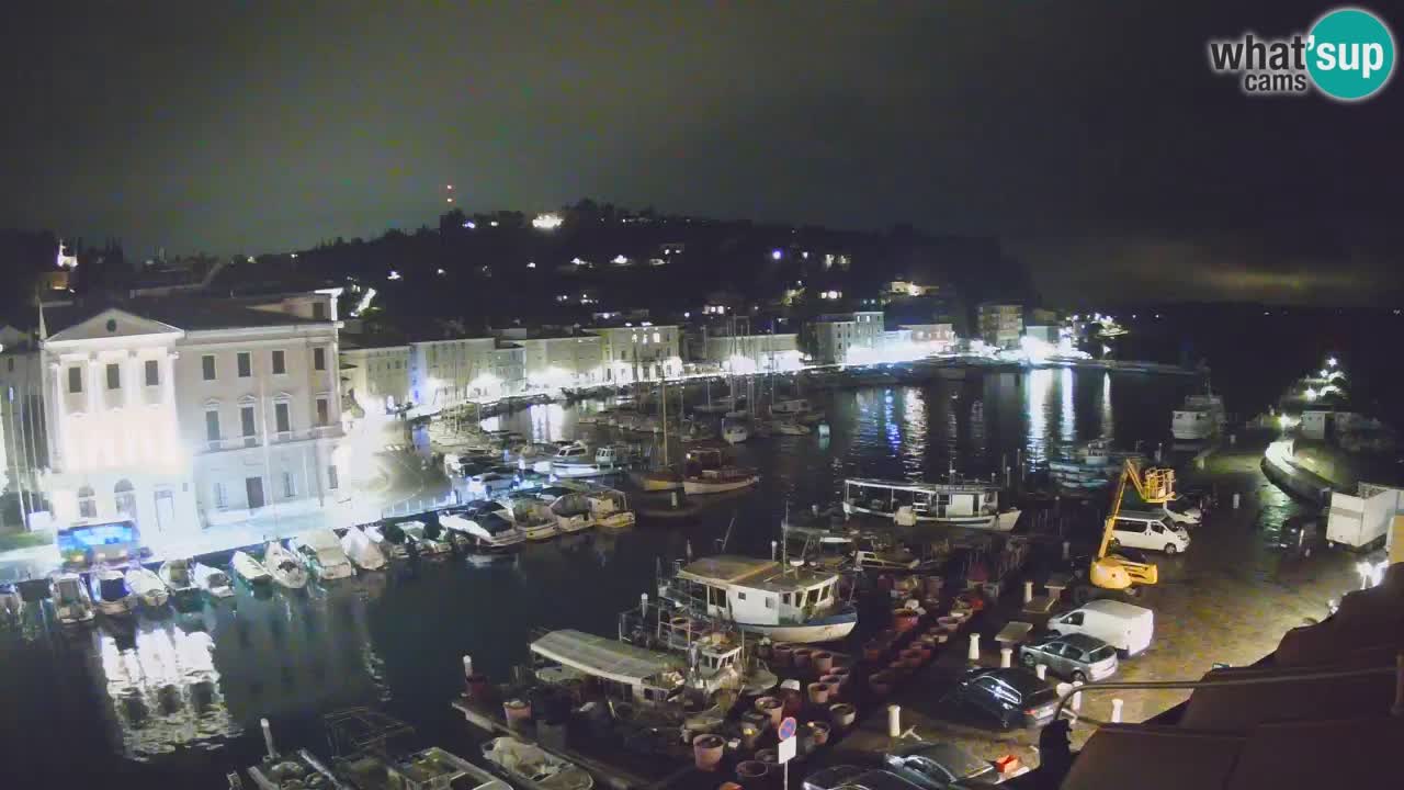 Cámara web en vivo desde Piran “Mandrač” – Increíble vista en vivo desde Villa Piranesi