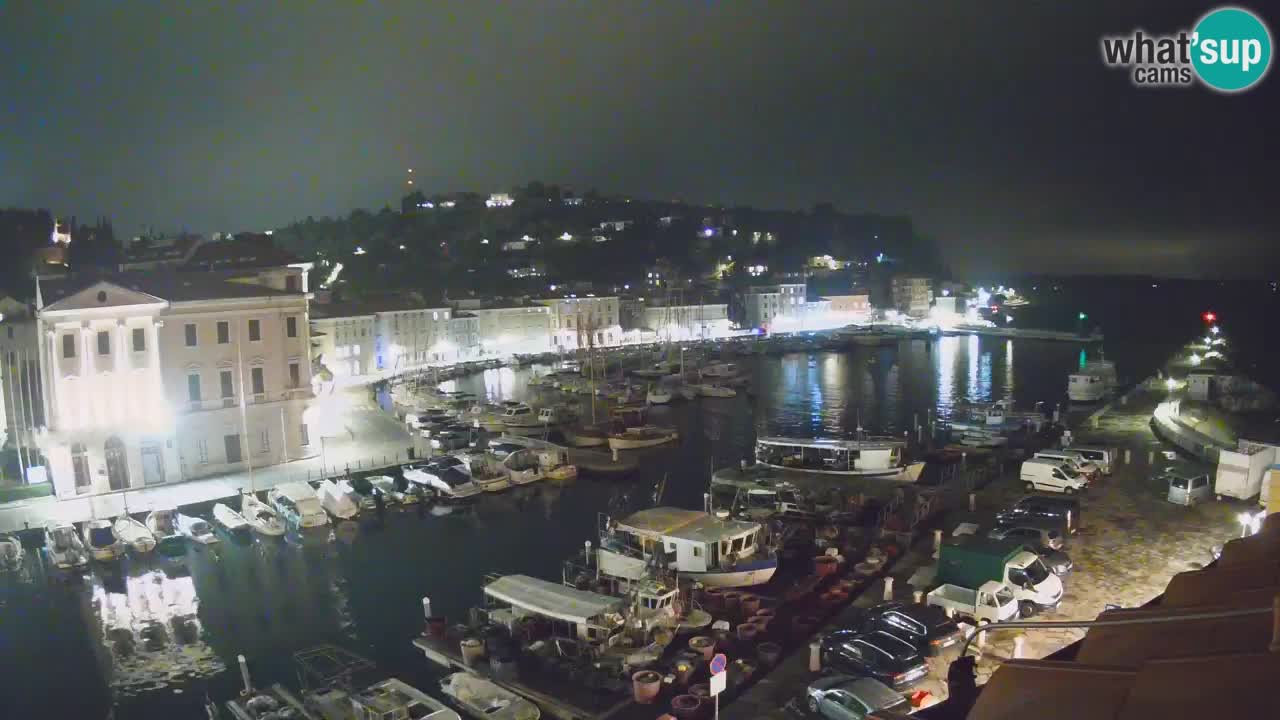 Cámara web en vivo desde Piran “Mandrač” – Increíble vista en vivo desde Villa Piranesi