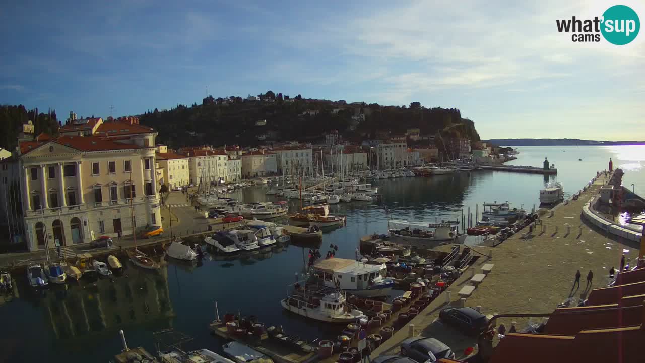 Live webcam from Piran “Mandrač” – Amazing live view from Villa Piranesi