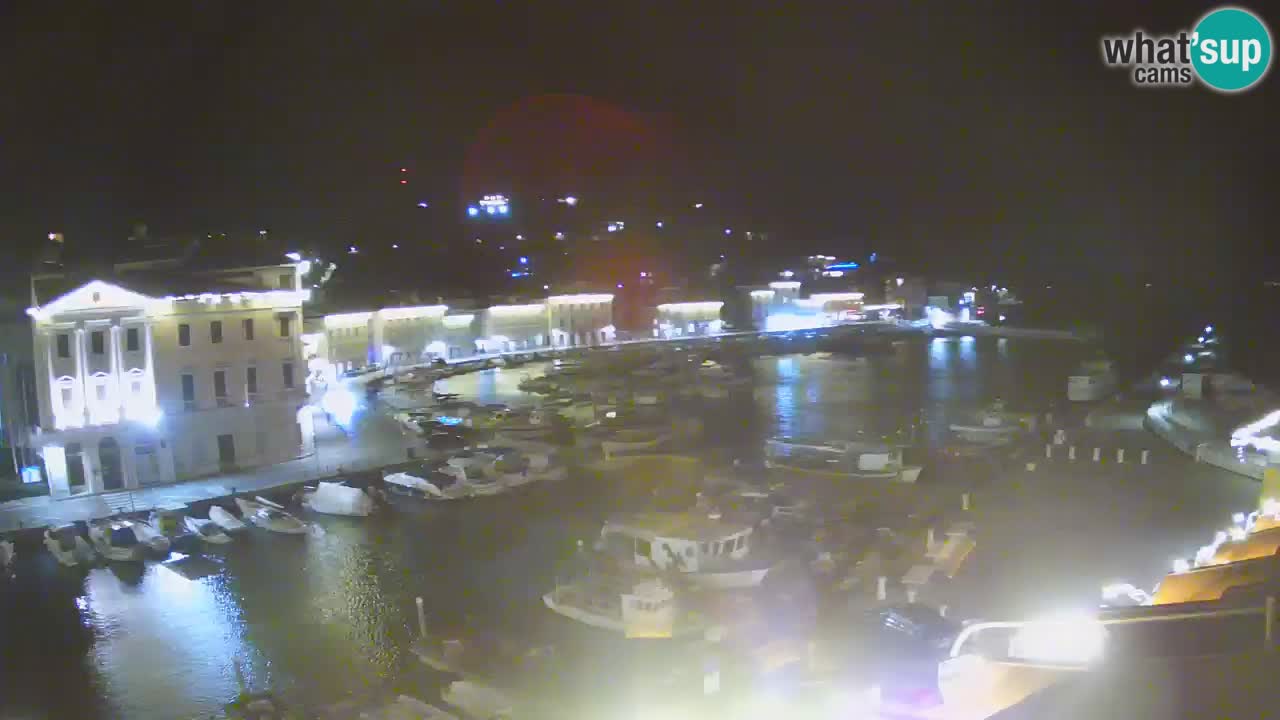 Webcam en direct de Piran “Mandrač” – Incroyable vue en direct de la Villa Piranesi