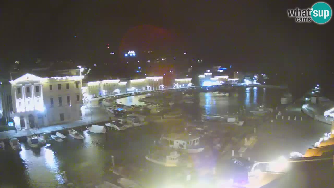 Webcam en direct de Piran “Mandrač” – Incroyable vue en direct de la Villa Piranesi