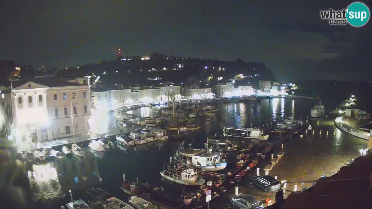 Webcam en direct de Piran “Mandrač” – Incroyable vue en direct de la Villa Piranesi