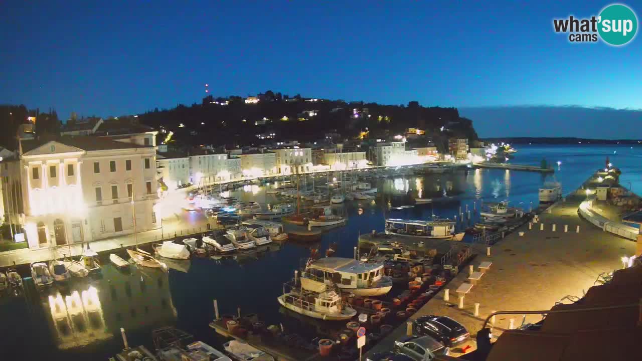 Live webcam from Piran “Mandrač” – Amazing live view from Villa Piranesi