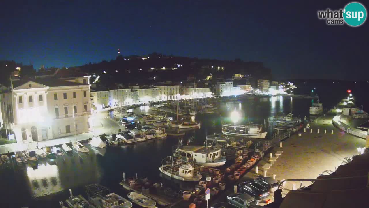 Live webcam from Piran “Mandrač” – Amazing live view from Villa Piranesi