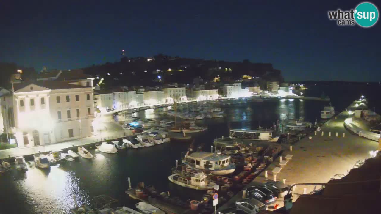 Live webcam from Piran “Mandrač” – Amazing live view from Villa Piranesi