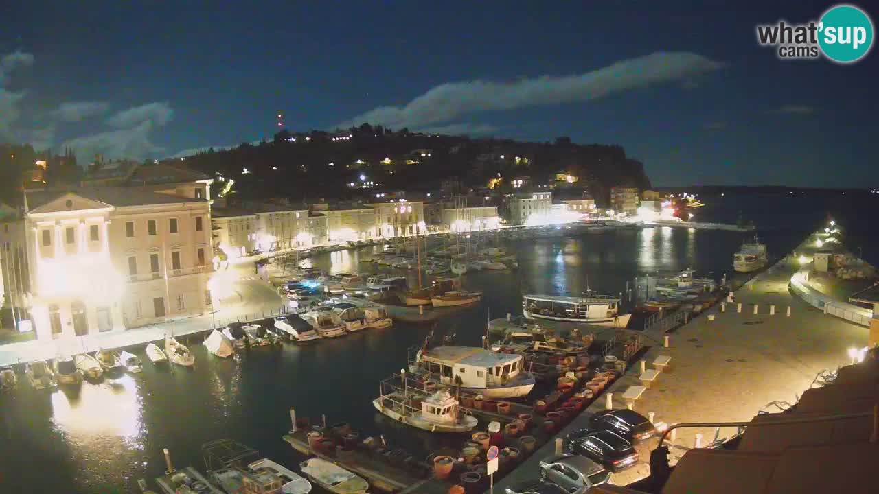 Live webcam from Piran “Mandrač” – Amazing live view from Villa Piranesi