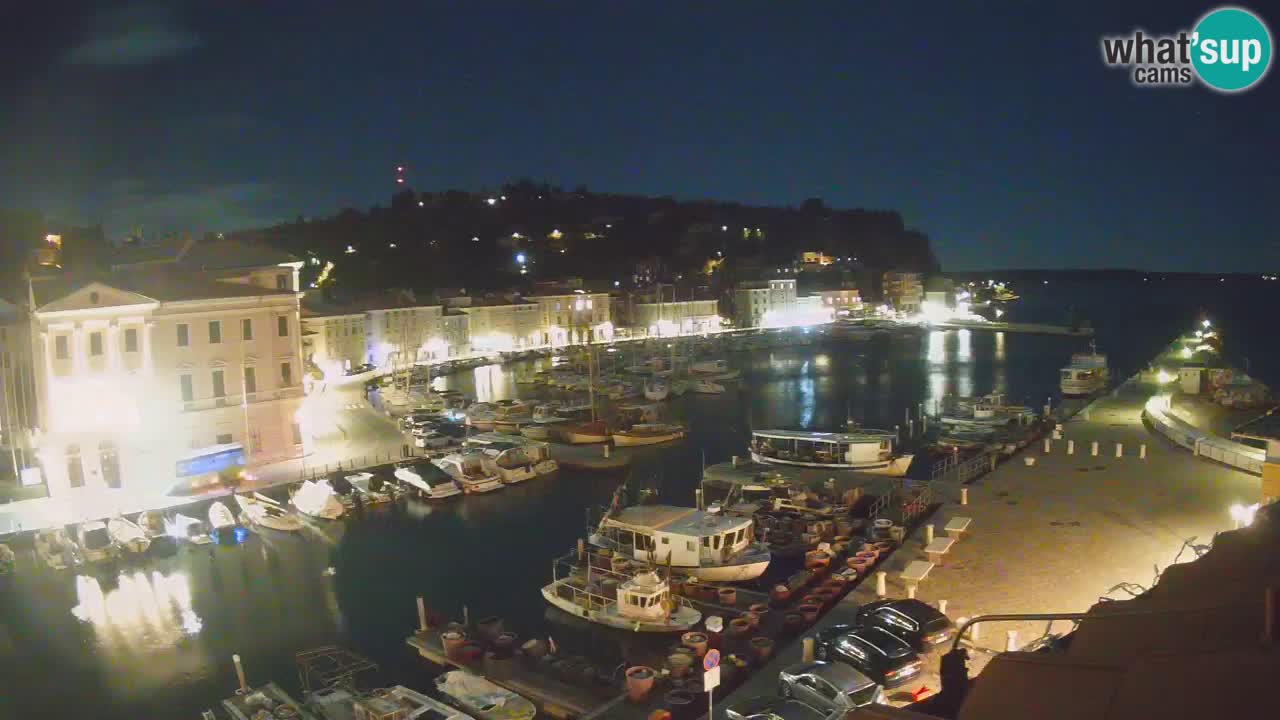 Live webcam from Piran “Mandrač” – Amazing live view from Villa Piranesi