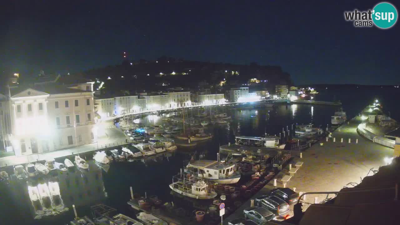 Live webcam from Piran “Mandrač” – Amazing live view from Villa Piranesi