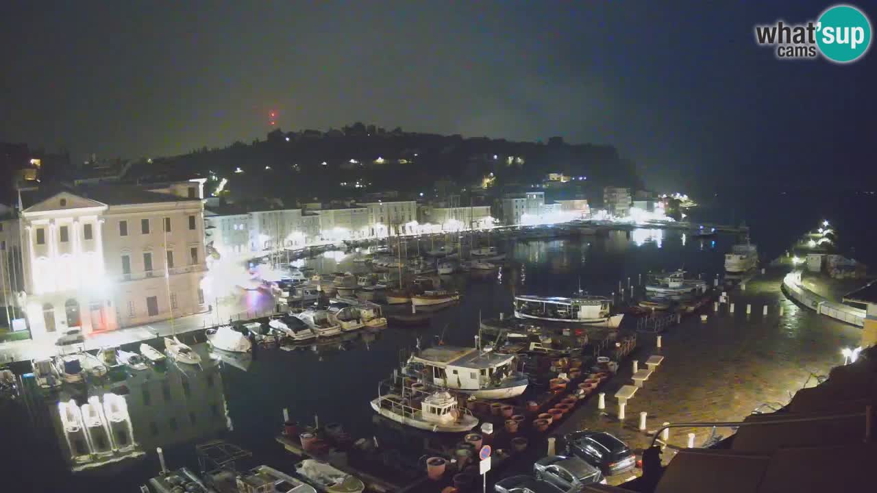 Live webcam from Piran “Mandrač” – Amazing live view from Villa Piranesi