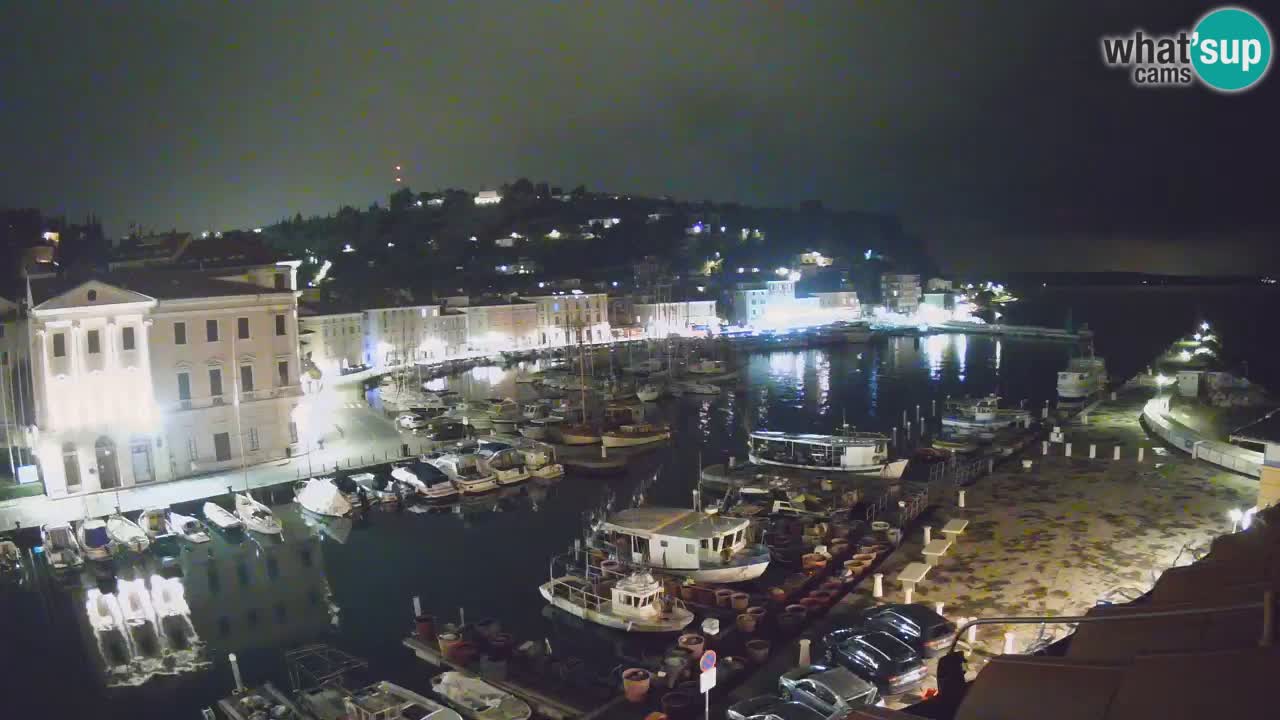 Live-Webcam aus Piran “Mandrač” – Erstaunliche Live-Ansicht von Villa Piranesi