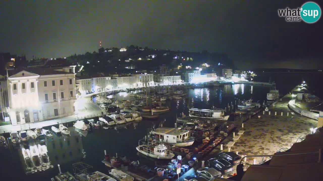 Webcam en direct de Piran “Mandrač” – Incroyable vue en direct de la Villa Piranesi