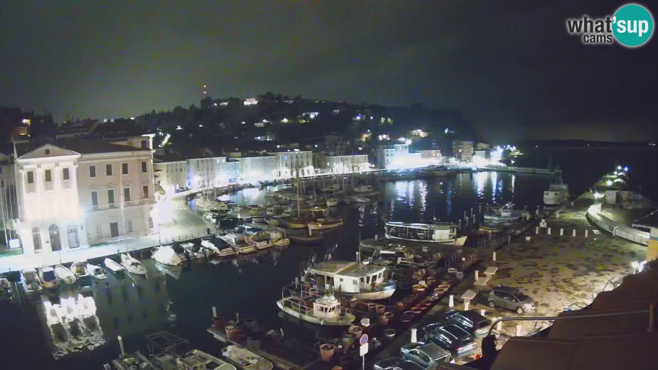 Live webcam da Pirano “Mandrač” – Splendida vista live da Villa Piranesi