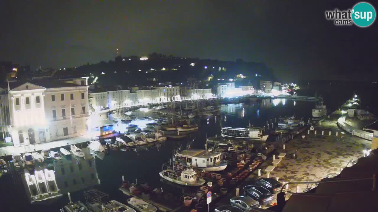 Webcam en direct de Piran “Mandrač” – Incroyable vue en direct de la Villa Piranesi