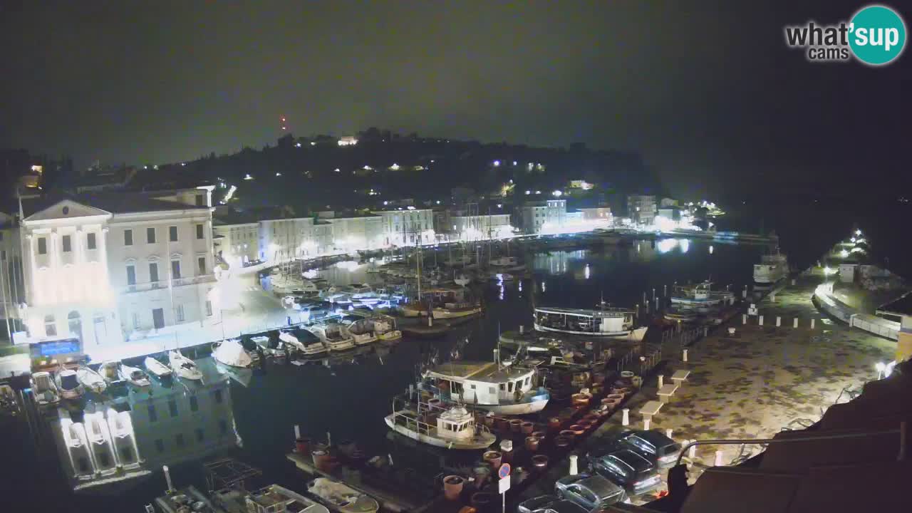 Webcam en direct de Piran “Mandrač” – Incroyable vue en direct de la Villa Piranesi