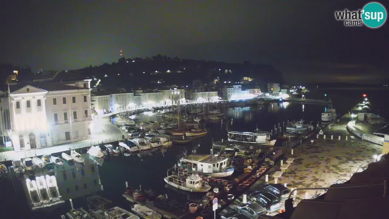 Webcam en direct de Piran “Mandrač” – Incroyable vue en direct de la Villa Piranesi