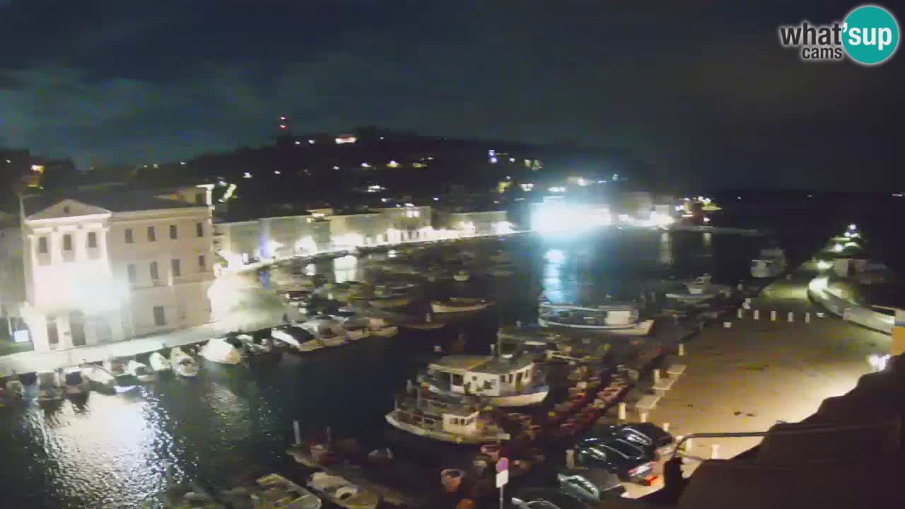 Live webcam da Pirano “Mandrač” – Splendida vista live da Villa Piranesi