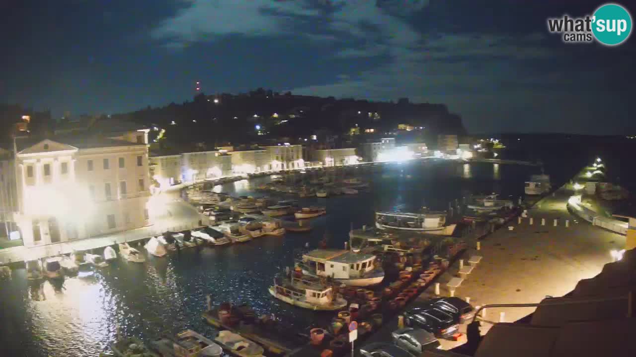 Cámara web en vivo desde Piran “Mandrač” – Increíble vista en vivo desde Villa Piranesi